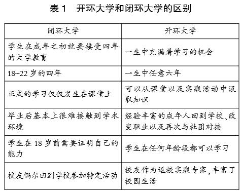 《斯坦福大学2025计划》:创业教育新图景
